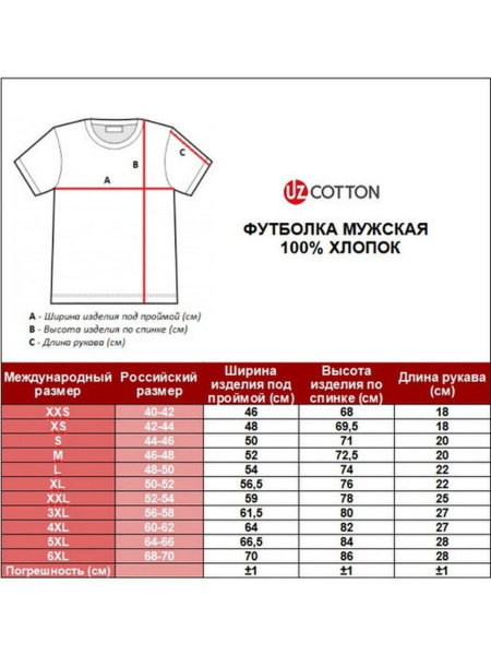 Футболки МУЖСКИЕ трикотажные (состав: 100% х/б); плотность 180 гр/м² (Голубой) Футболки МУЖСКИЕ трикотажные (состав: 100% х/б); плотность 180 гр/м² (Голубой)